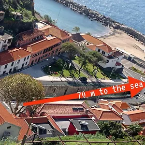 The Portugal